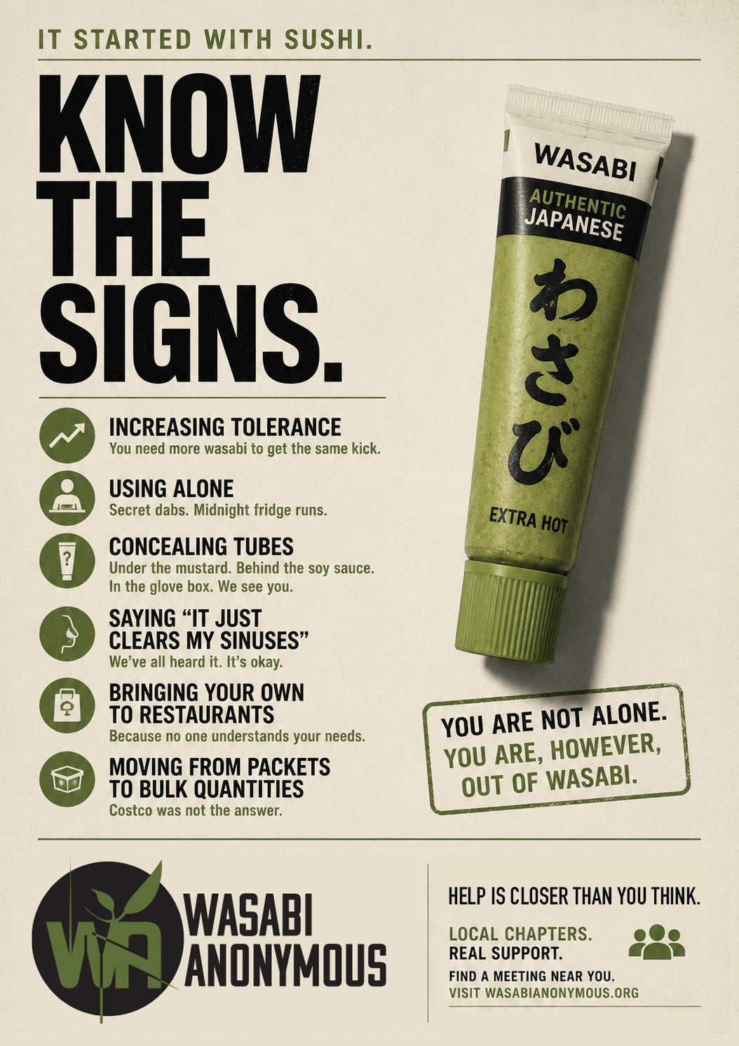 Wasabi Anonymous